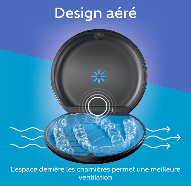 INVISALIGN Boîtier pour aligner et contention Menthe