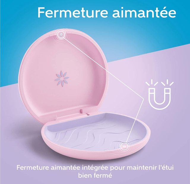 INVISALIGN Boîtier pour aligner et contention Menthe